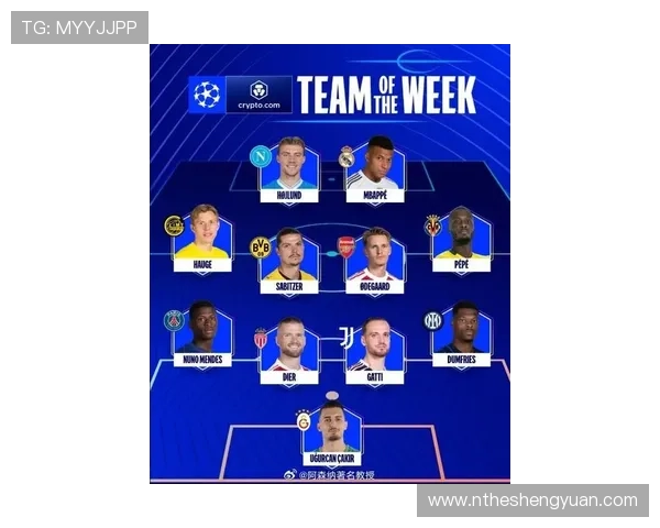欧冠周最佳阵容揭晓姆巴佩与霍伊伦联手佩佩厄德高和努诺门德斯入选