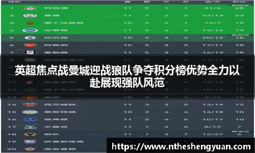 英超焦点战曼城迎战狼队争夺积分榜优势全力以赴展现强队风范