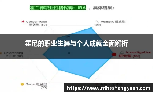 霍尼的职业生涯与个人成就全面解析