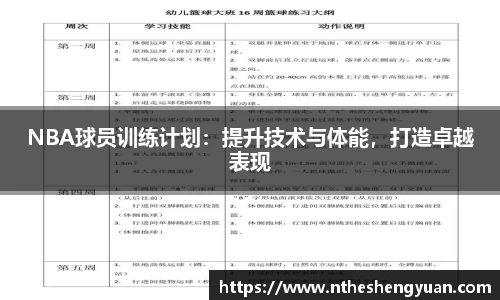 NBA球员训练计划：提升技术与体能，打造卓越表现